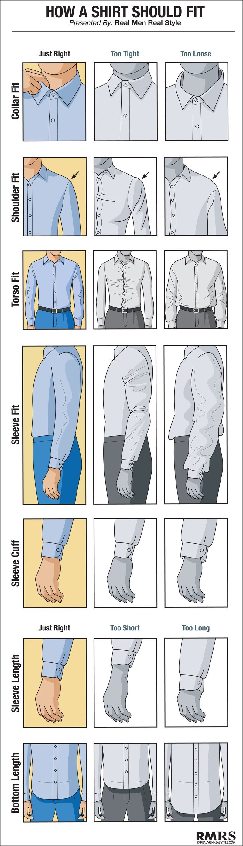 infographie-fit-chemise-morphologie