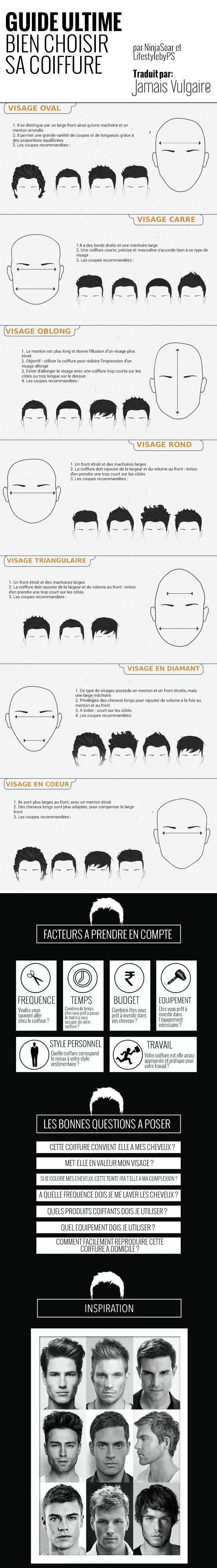 infographie-bien-choisir-coiffure-jamais-vulgaire