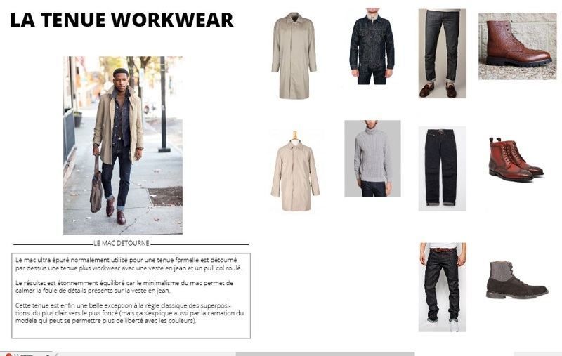 conseils-style-workwear