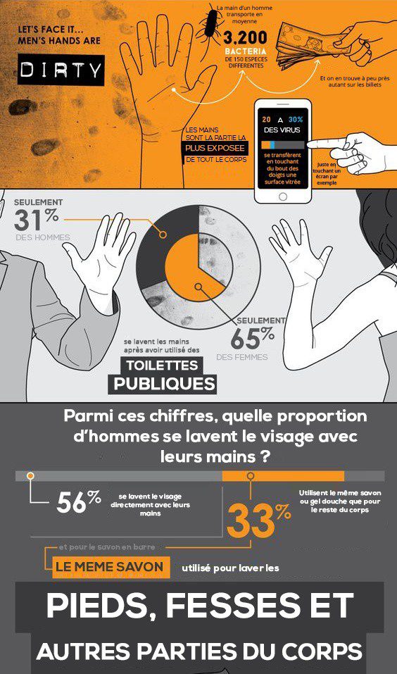 infographie-mains-2