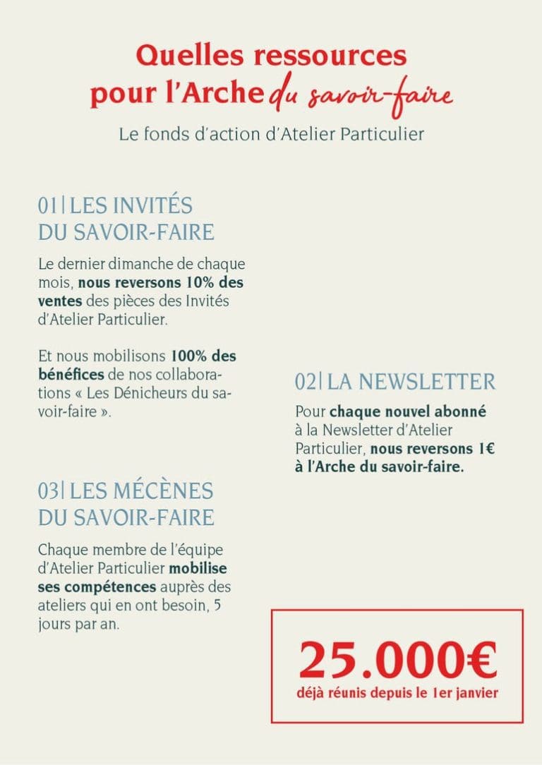 Guide ultime de la mode ?�thique homme (et un geste simple ?� faire tout de suite)