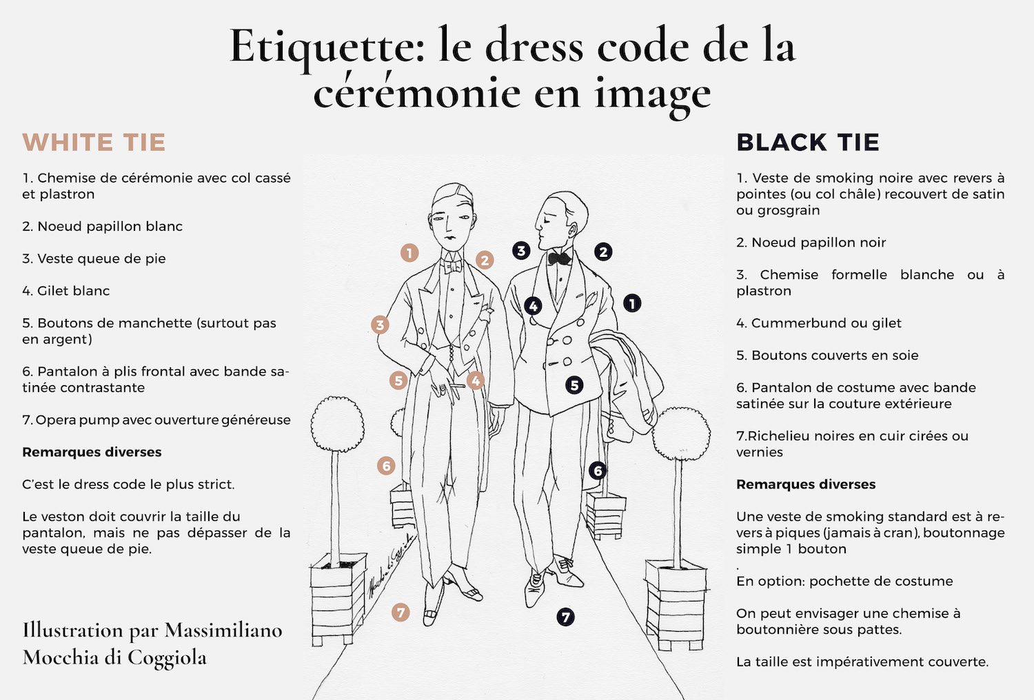Comment s'habiller en croisière: tenues idéales | Costa Croisières